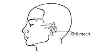 huyệt Khế mạch