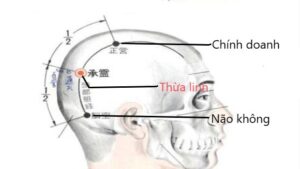 huyệt Thừa linh