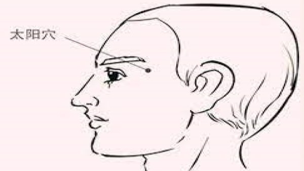 Vị trí huyệt Thái dương