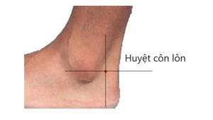huyệt côn lôn