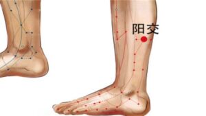 huyệt Dương giao