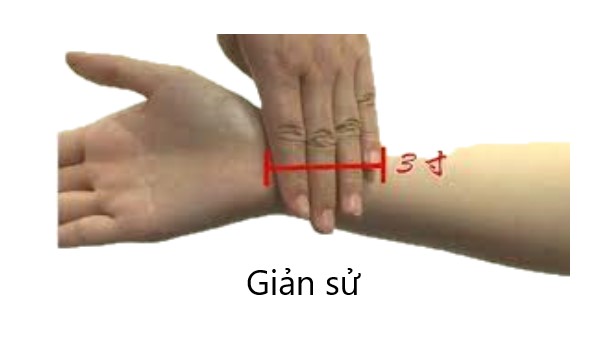 huyệt Giản sử
