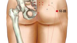 huyệt Hoàn khiêu