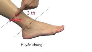 huyệt Huyền chung
