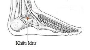 huyệt Khâu khư