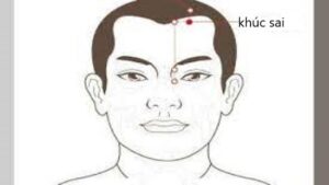 huyệt khúc sai