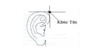 huyệt Khúc tân