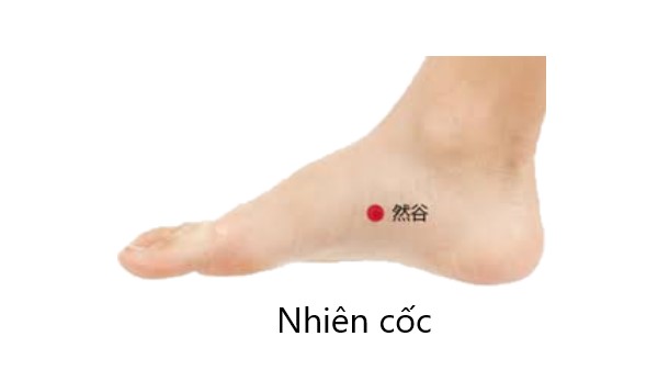 Huyệt Nhiên cốc