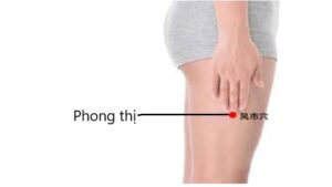 huyệt Phong thị