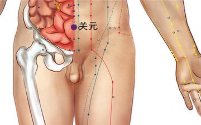 huyệt Quan nguyên