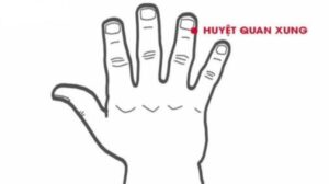 huyệt Quan xung 