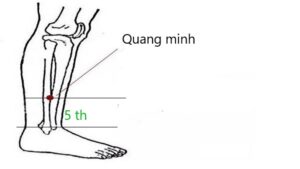 huyệt Quang minh