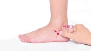 Vị trí huyệt Thân mạch