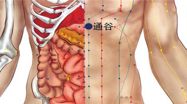 huyệt Thông cốc