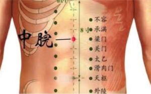 huyệt Trung quản