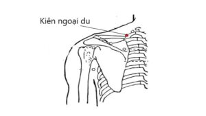 huyệt Kiên ngoại du