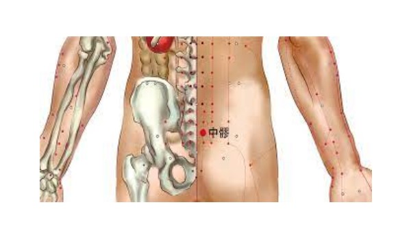 vị trí huyệt trung liêu
